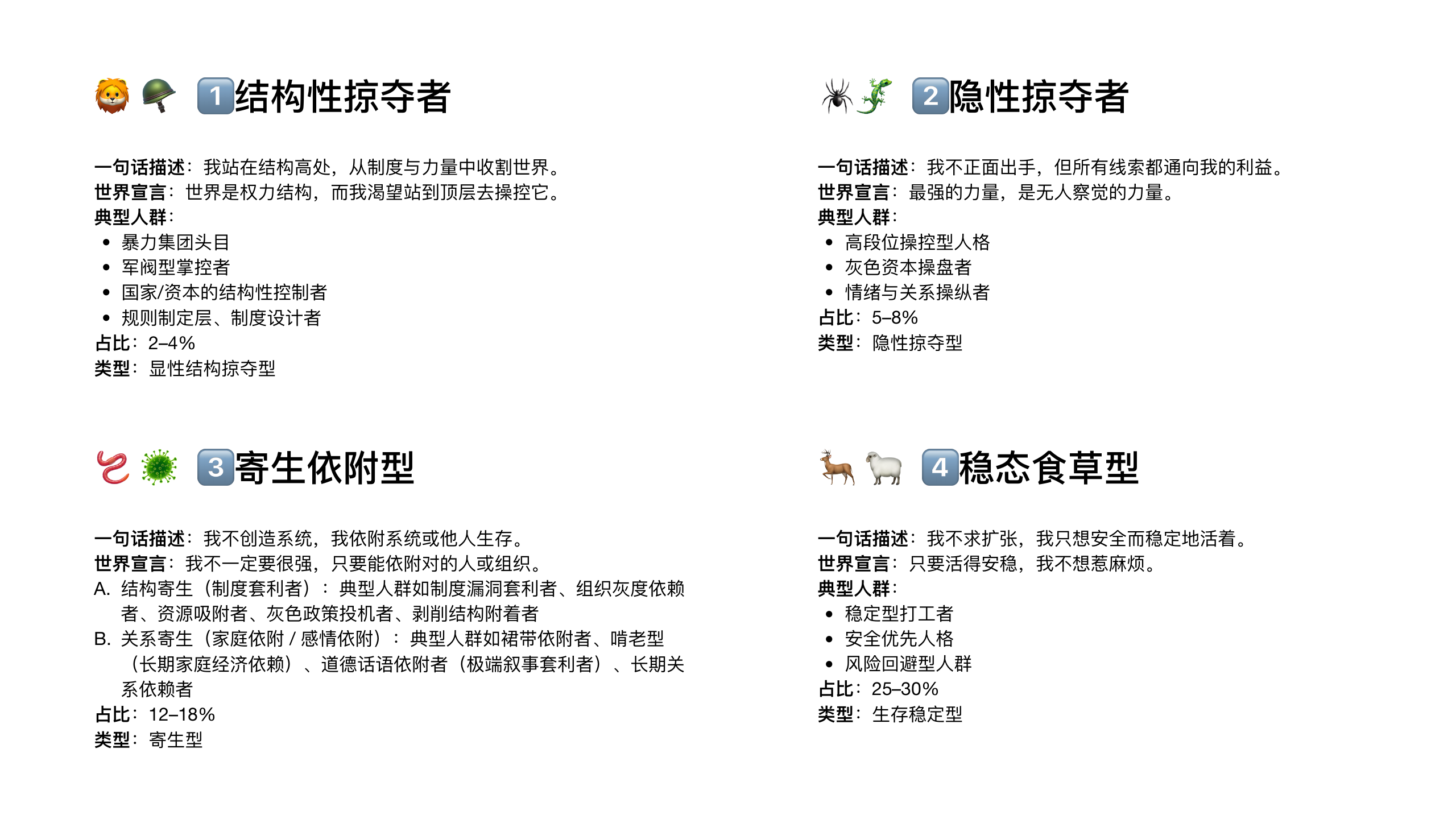 原稿第 8 页：1. 结构性掠夺者