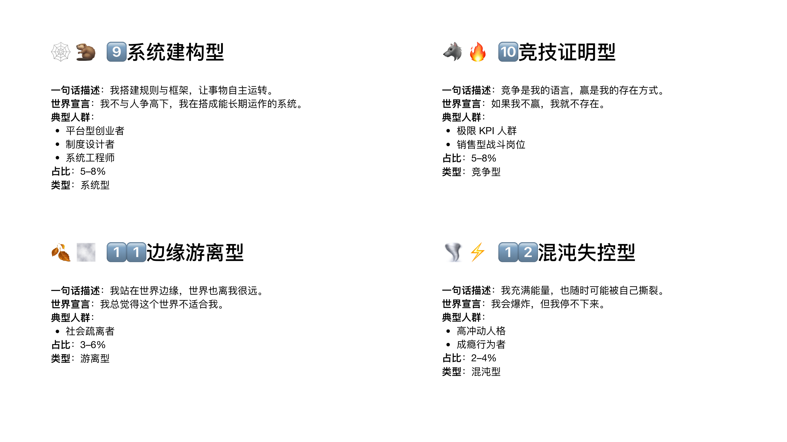 原稿第 10 页：9. 系统建构型