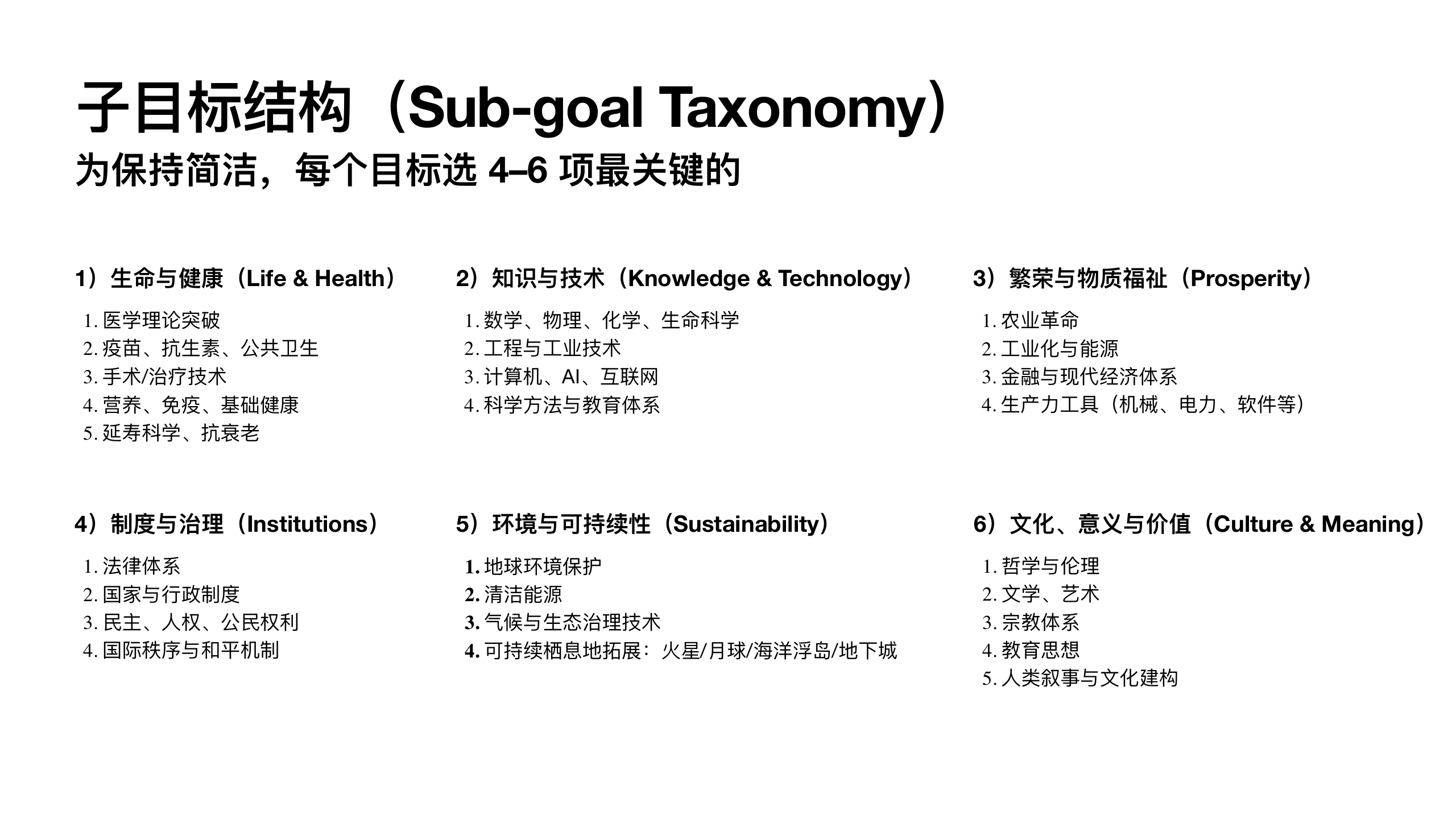 原稿第 18 页：子目标结构（Sub-goal Taxonomy）